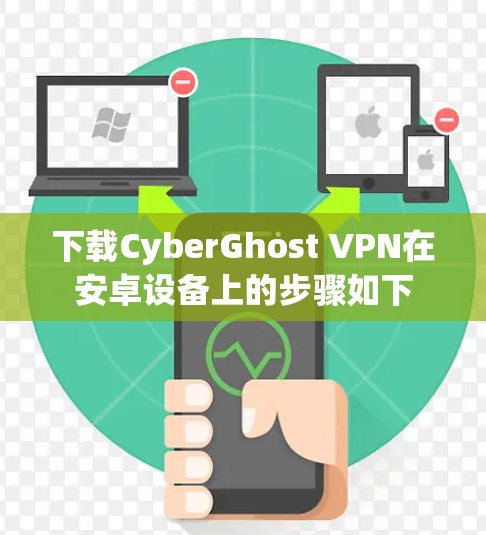 下载CyberGhost VPN在安卓设备上的步骤如下