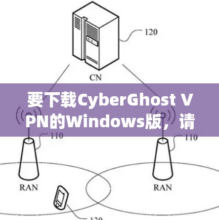 要下载CyberGhost VPN的Windows版,请按照以下步骤操作