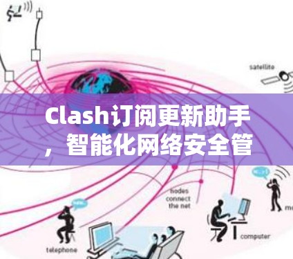 Clash订阅更新助手,智能化网络安全管理新解决方案